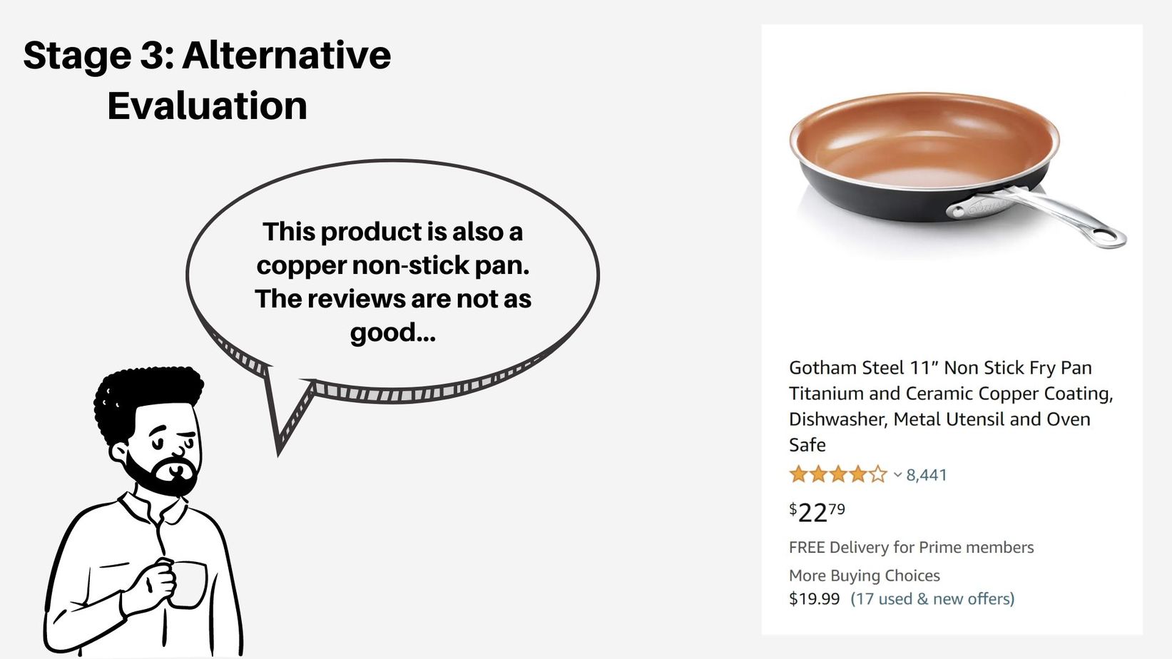 alternative evaluation stage 3