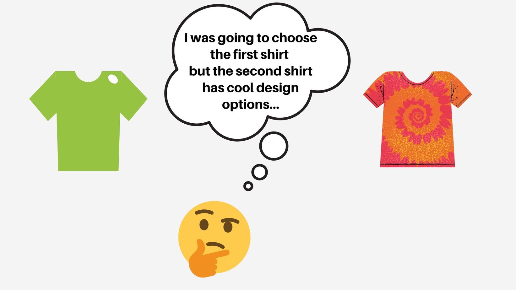 consumer alternative evaluation