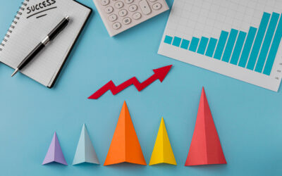 Measuring Your Return on Investment From Branded Products