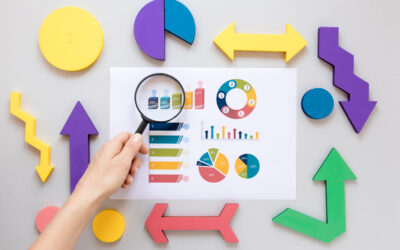 Navigating the Perils of Poor Data Quality: A Business Guide