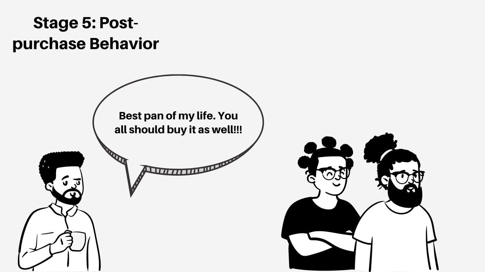 post purchase behavior