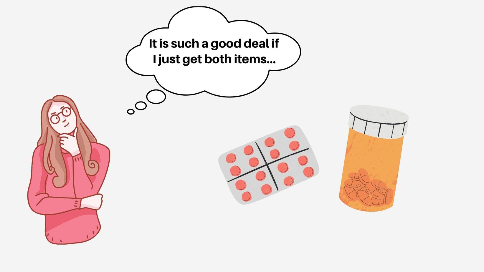 purchase behavior customer