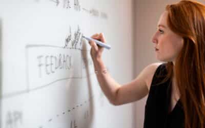 5 Ways White Label Social Media Advertising Drives ROI for Agencies