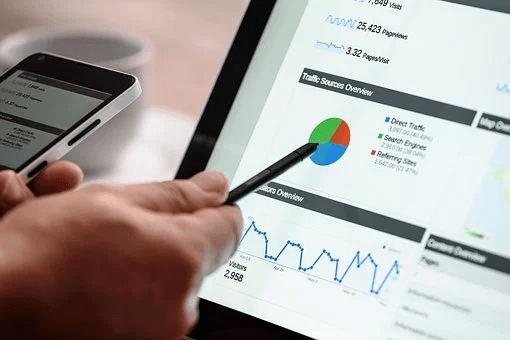 digital marketing know