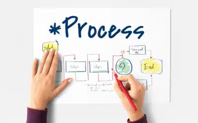 How to Scale Your Marketing Output With Outsourced Tech Writers