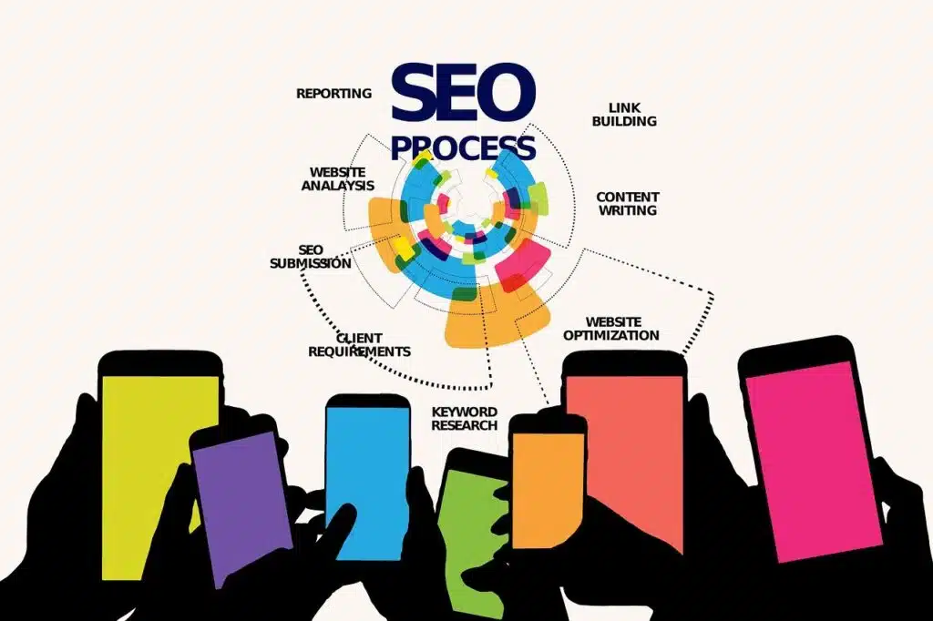 People holding smartphones displaying SEO-related content, representing the concept of search engine optimization.