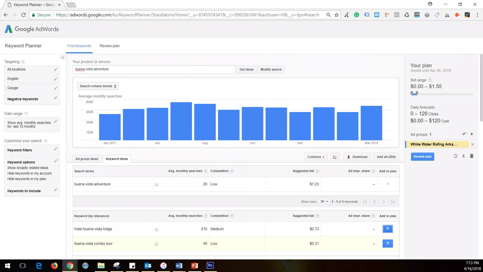 keyword search google