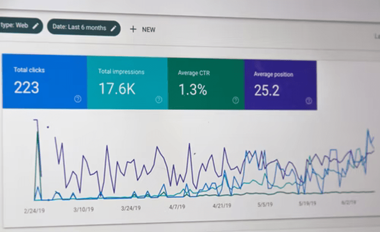 SEO for marketing