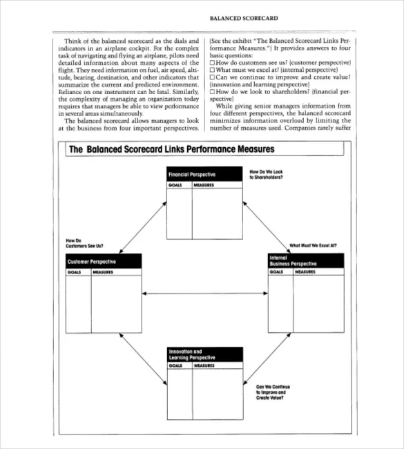 strategic planning balanced scorecard
