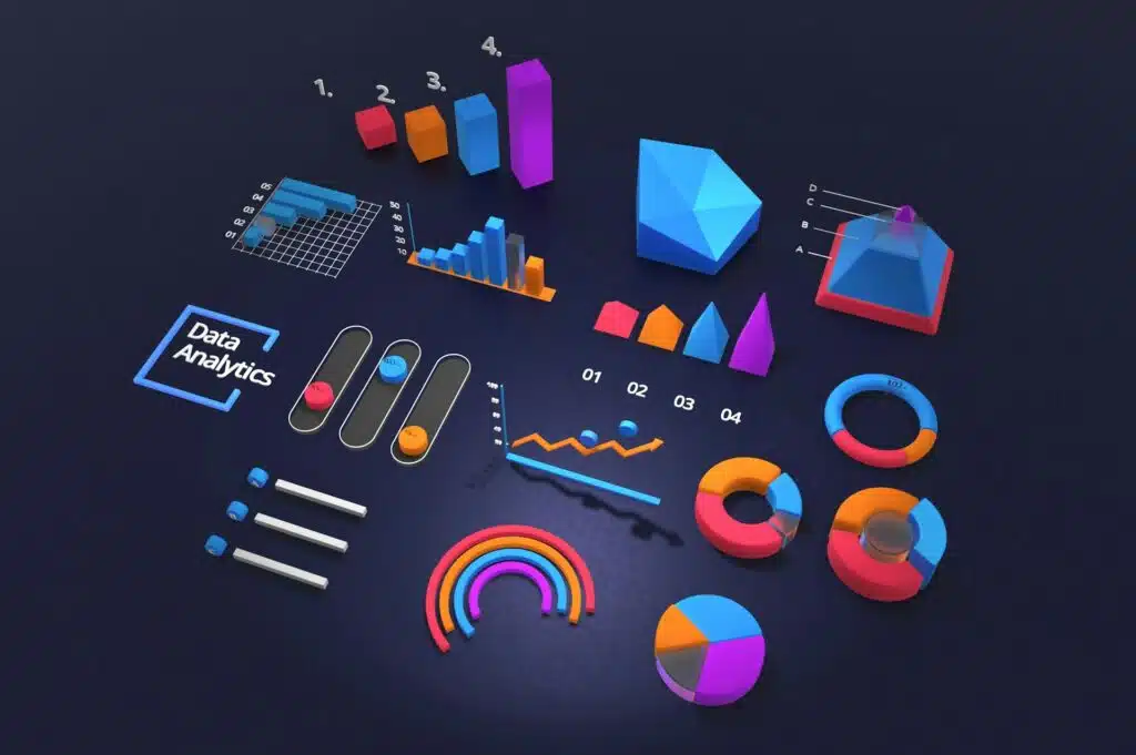 Different type of graph and chart for analytics